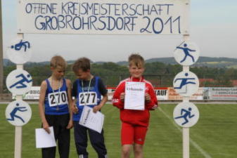 Offene Kreismeisterschaften Mehrkampf in Großröhrsdorf